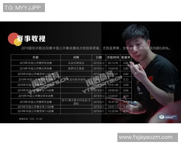 乒乓球战术解析：探秘北京乒乓球队中路突破的成功体系与应用